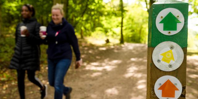 Walking routes at Foremark Derbyshire